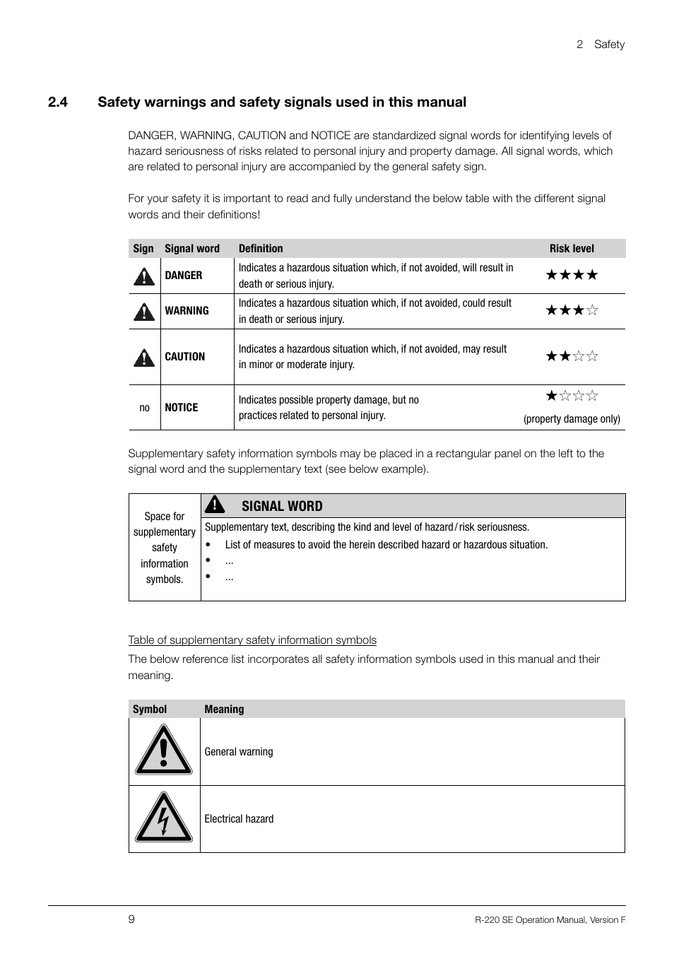 BUCHI Rotavapo R-220 SE User Manual | Page 9 / 109