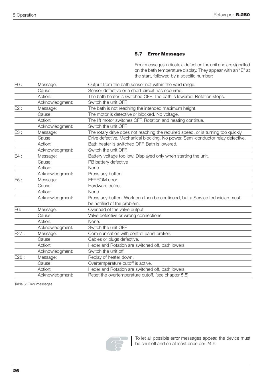 BUCHI Rotavapo R-250 User Manual | Page 26 / 46