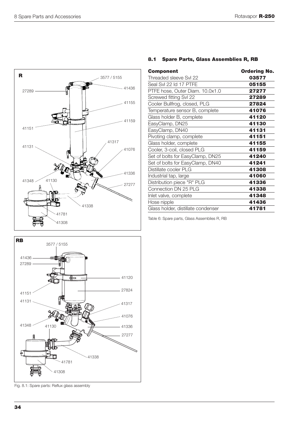 BUCHI Rotavapo R-250 User Manual | Page 34 / 46