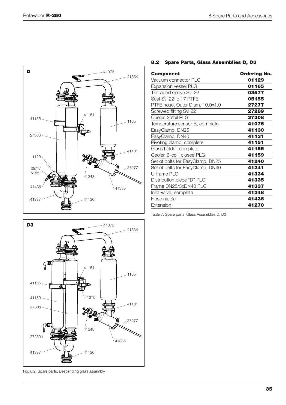 BUCHI Rotavapo R-250 User Manual | Page 35 / 46