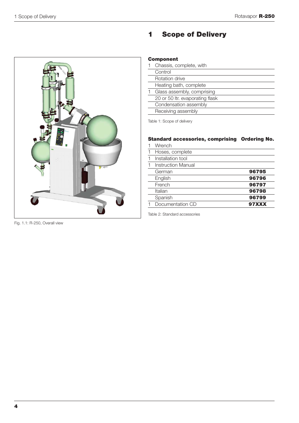 1scope of delivery | BUCHI Rotavapo R-250 User Manual | Page 4 / 46