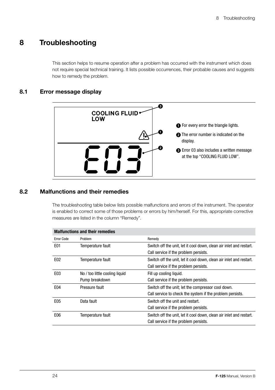 8troubleshooting, 8 .1 error message display, 8 .2 malfunctions and their remedies | BUCHI Recirculating Chiller F-125 User Manual | Page 24 / 35