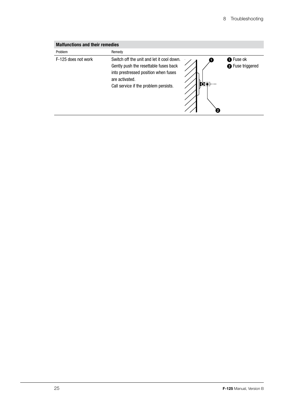 BUCHI Recirculating Chiller F-125 User Manual | Page 25 / 35