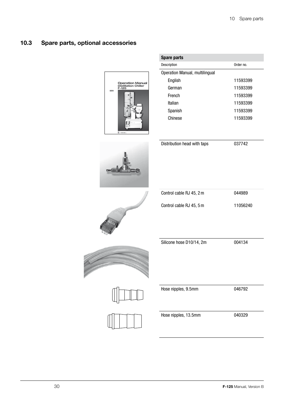 10 .3 spare parts, optional accessories | BUCHI Recirculating Chiller F-125 User Manual | Page 30 / 35