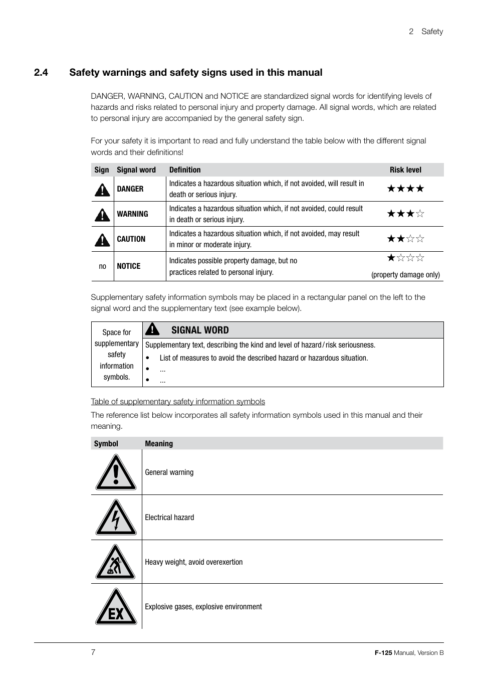 Signal word | BUCHI Recirculating Chiller F-125 User Manual | Page 7 / 35