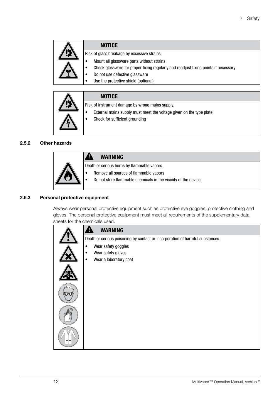 2 other hazards, 3 personal protective equipment | BUCHI Multivapo P-12 User Manual | Page 12 / 76