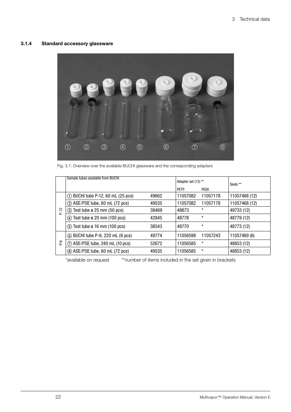 4 standard accessory glassware | BUCHI Multivapo P-12 User Manual | Page 22 / 76
