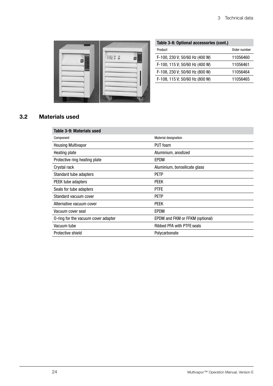 2 materials used, Materials used, 3 .2 materials used | BUCHI Multivapo P-12 User Manual | Page 24 / 76
