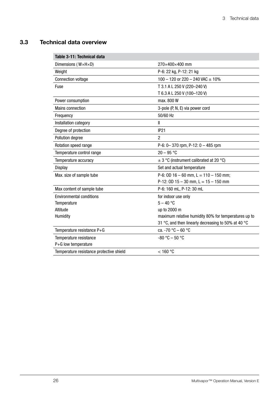 3 technical data overview, Technical data overview, 3 .3 technical data overview | BUCHI Multivapo P-12 User Manual | Page 26 / 76