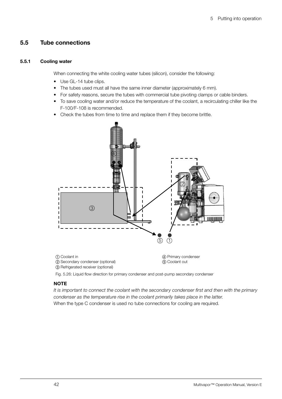 5 tube connections, 1 cooling water, Tube connections | 5 .5 tube connections | BUCHI Multivapo P-12 User Manual | Page 42 / 76
