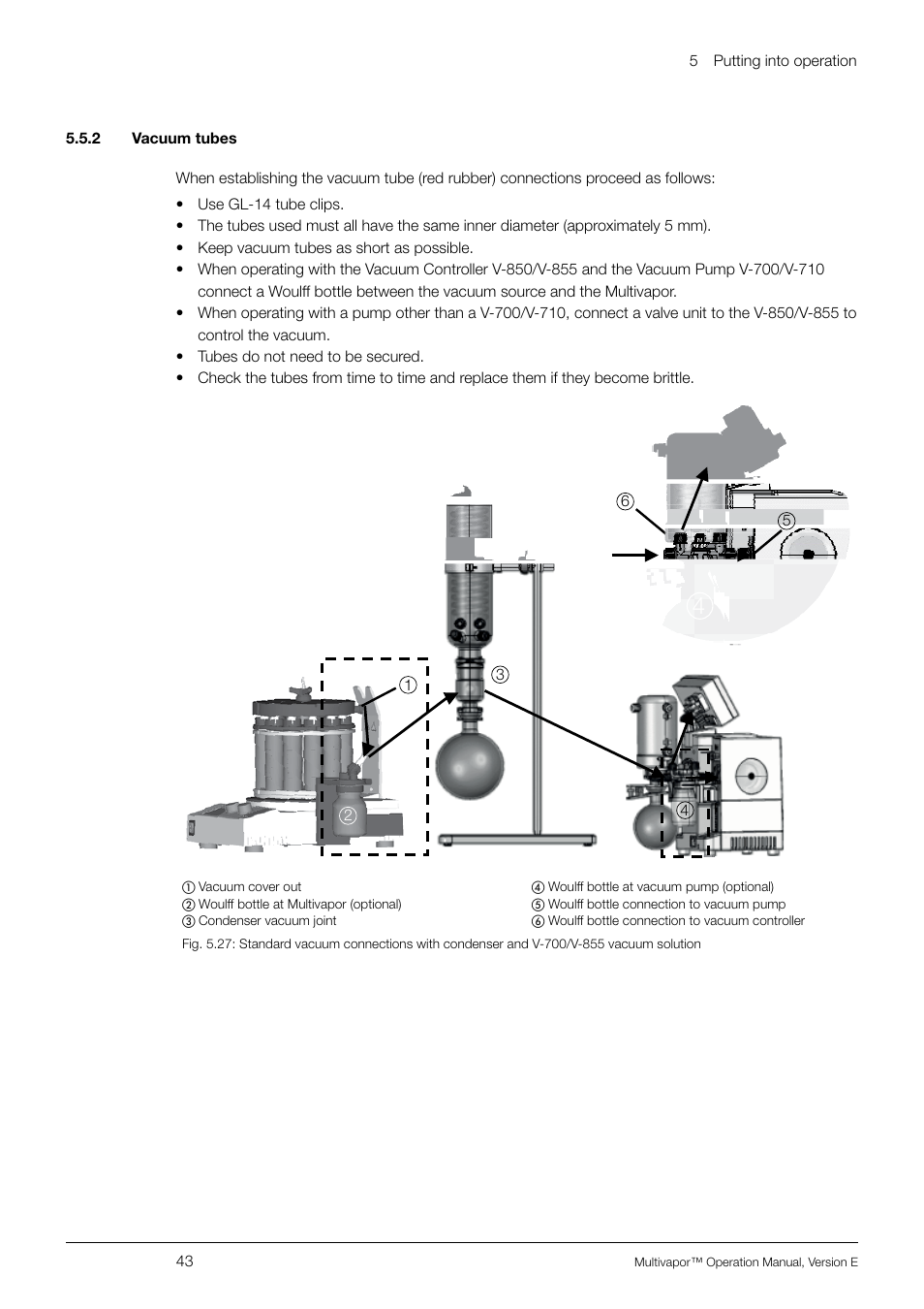 2 vacuum tubes | BUCHI Multivapo P-12 User Manual | Page 43 / 76