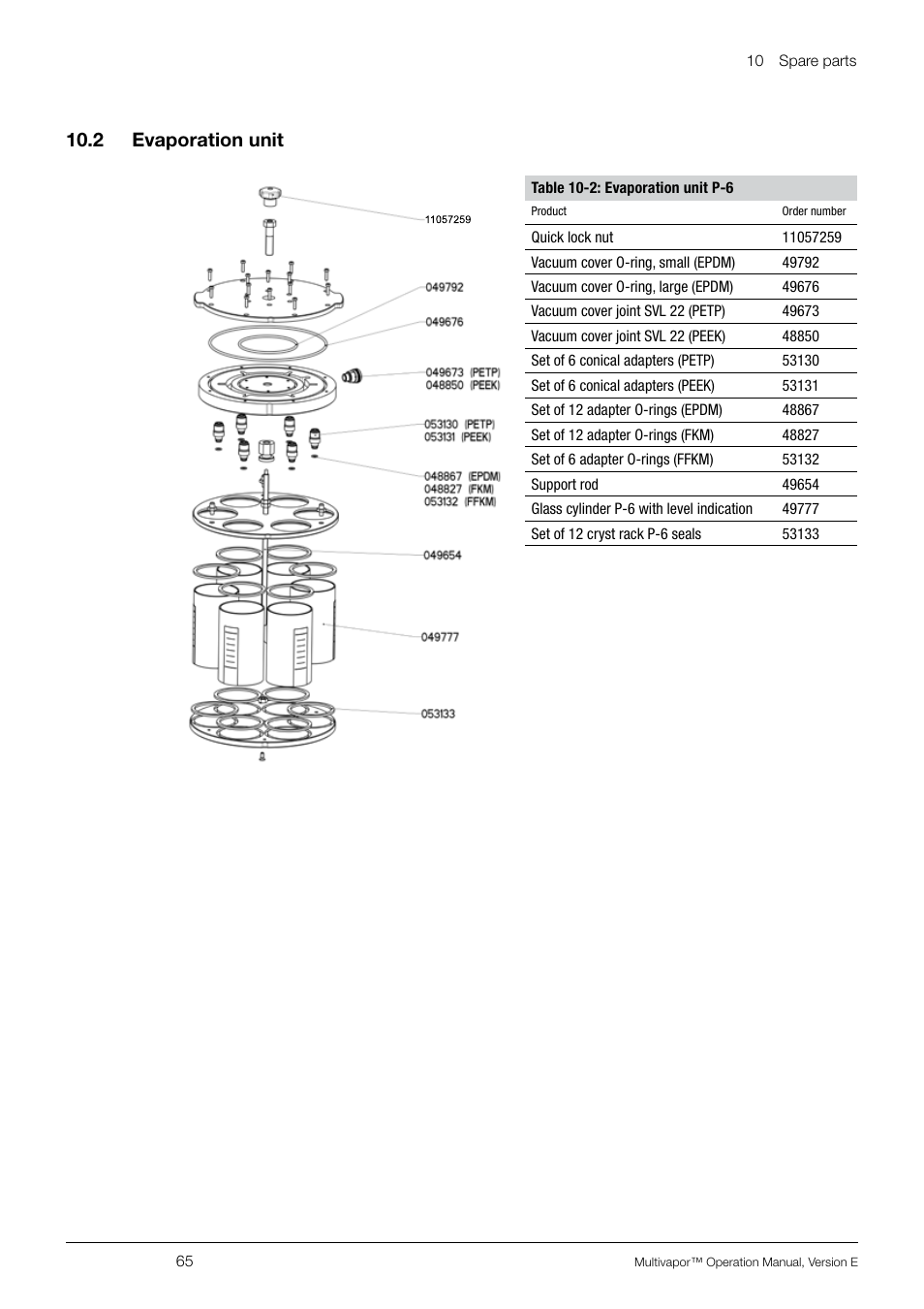 2 evaporation unit, 10 .2 evaporation unit | BUCHI Multivapo P-12 User Manual | Page 65 / 76