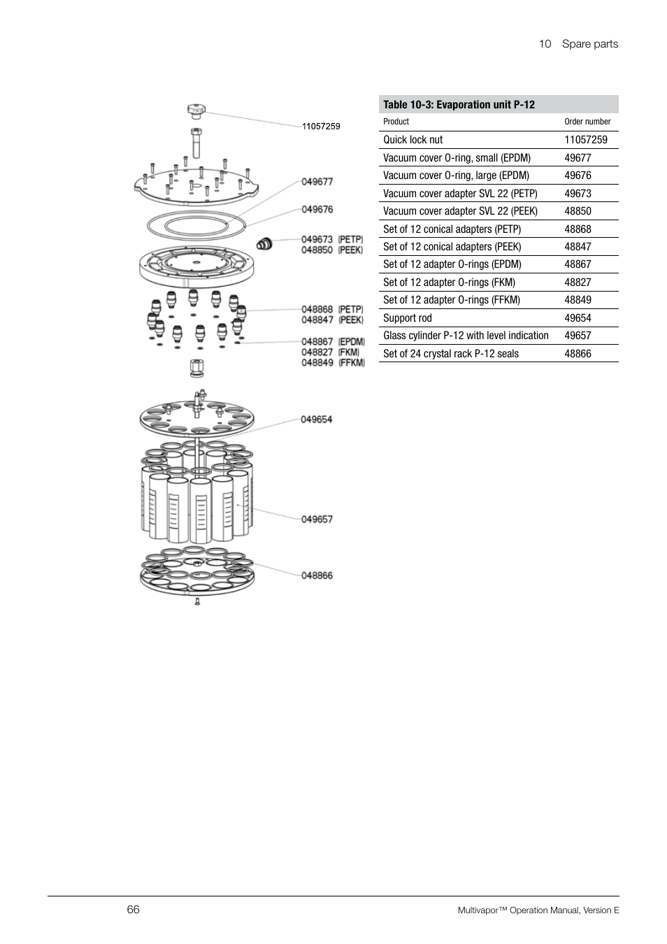 BUCHI Multivapo P-12 User Manual | Page 66 / 76