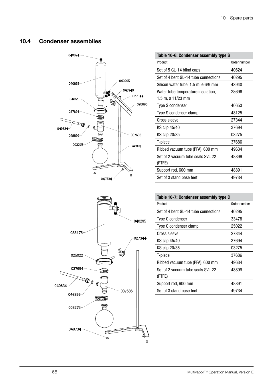 4 condenser assemblies, 10 .4 condenser assemblies | BUCHI Multivapo P-12 User Manual | Page 68 / 76