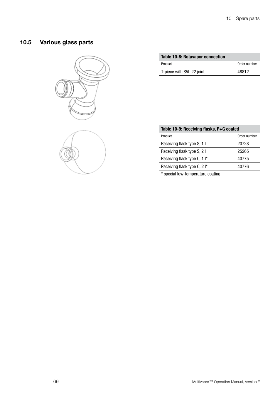 5 various glass parts, 10 .5 various glass parts | BUCHI Multivapo P-12 User Manual | Page 69 / 76