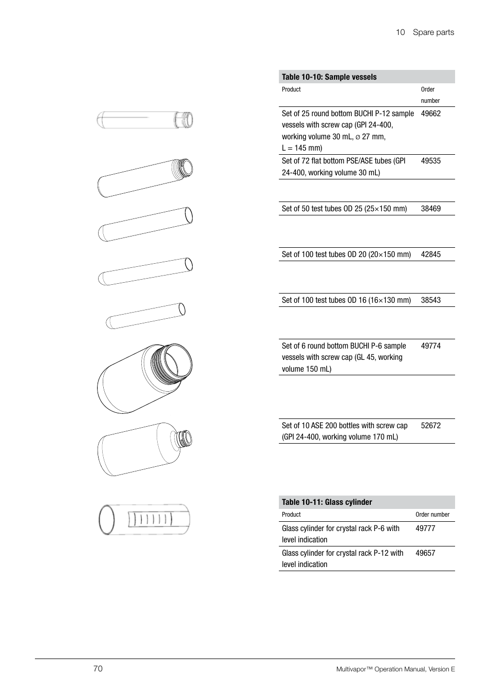 BUCHI Multivapo P-12 User Manual | Page 70 / 76