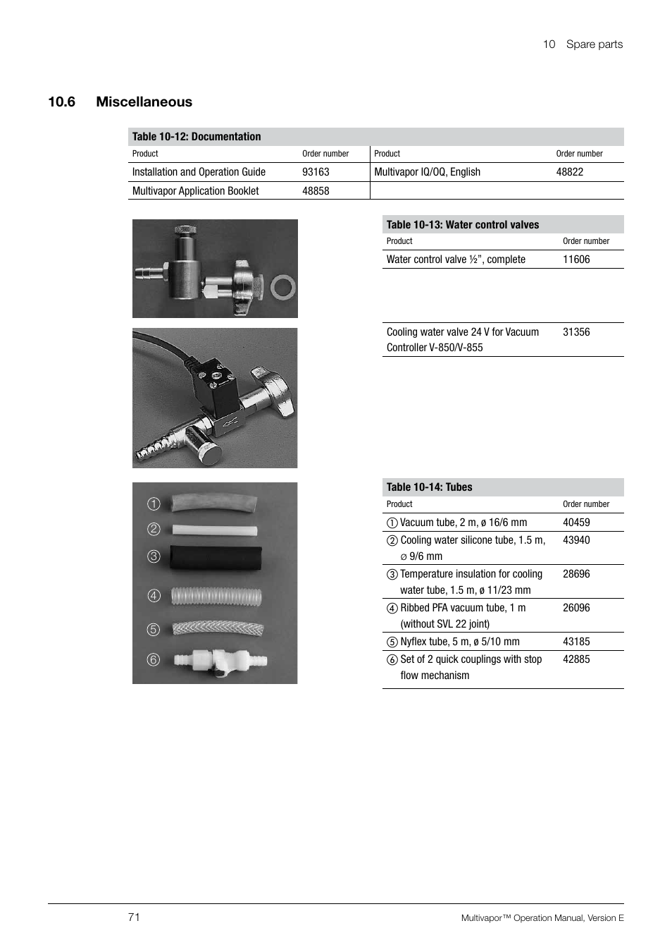 6 miscellaneous, 10 .6 miscellaneous | BUCHI Multivapo P-12 User Manual | Page 71 / 76