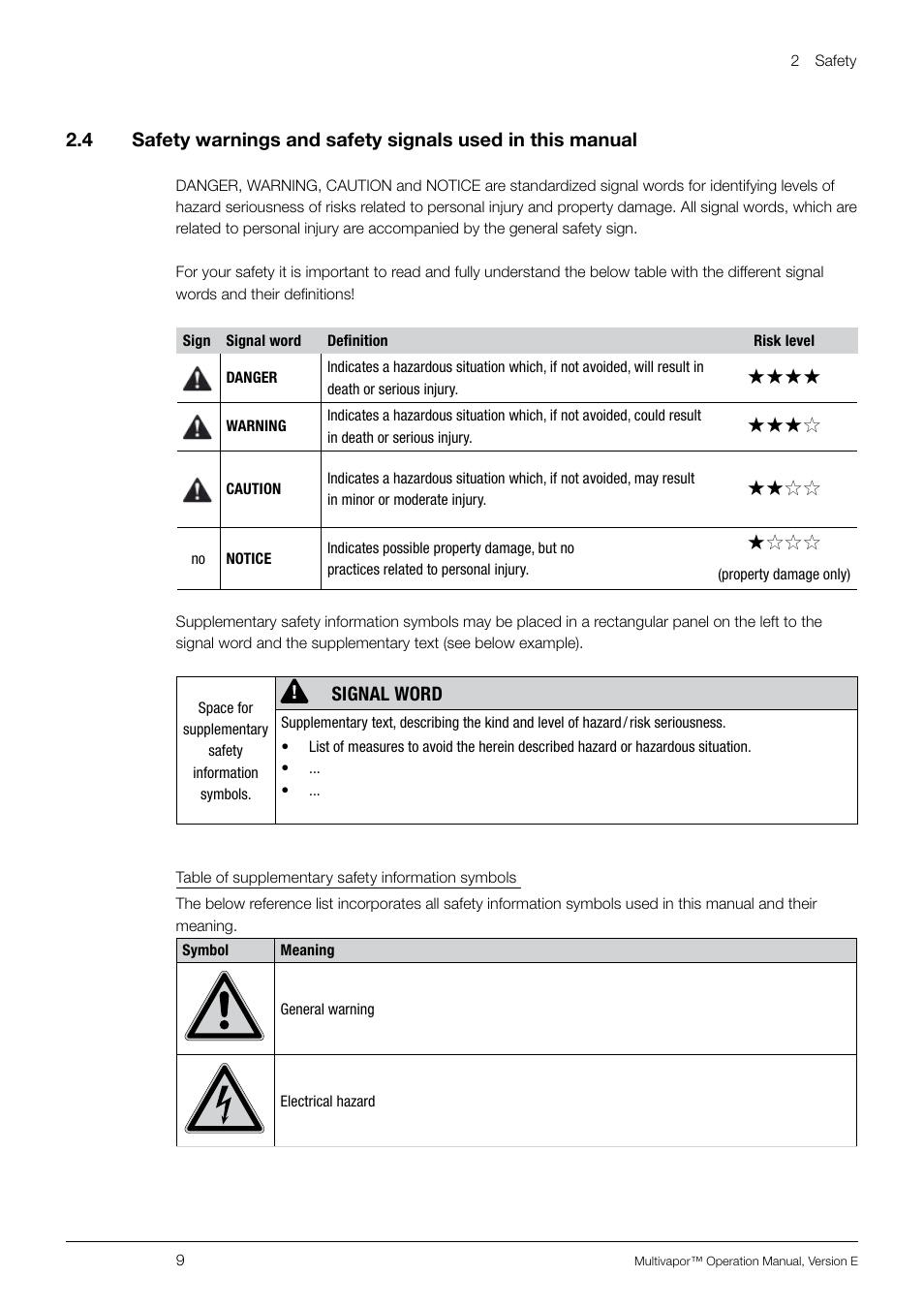 BUCHI Multivapo P-12 User Manual | Page 9 / 76