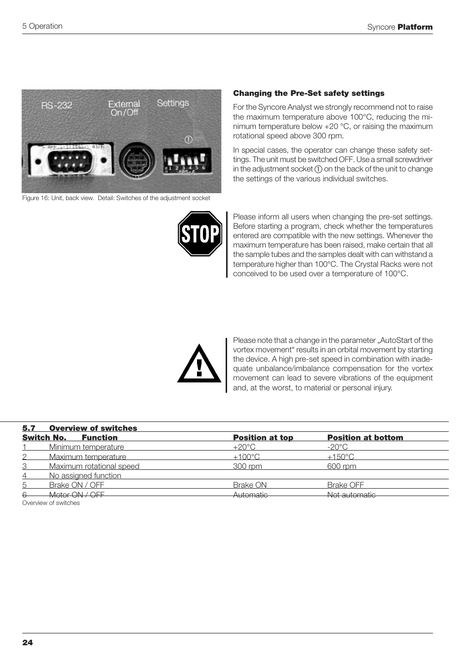 BUCHI Syncor Polyvap User Manual | Page 24 / 46