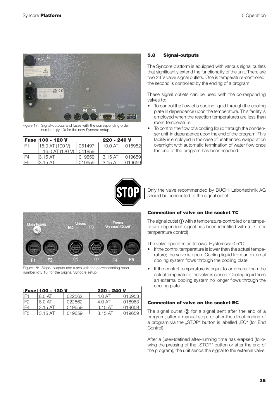 BUCHI Syncor Polyvap User Manual | Page 25 / 46