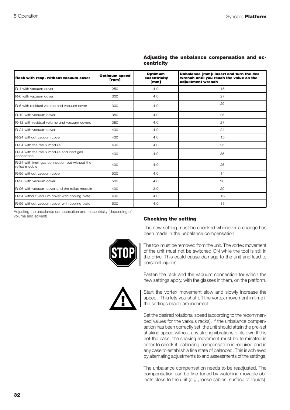 BUCHI Syncor Polyvap User Manual | Page 32 / 46