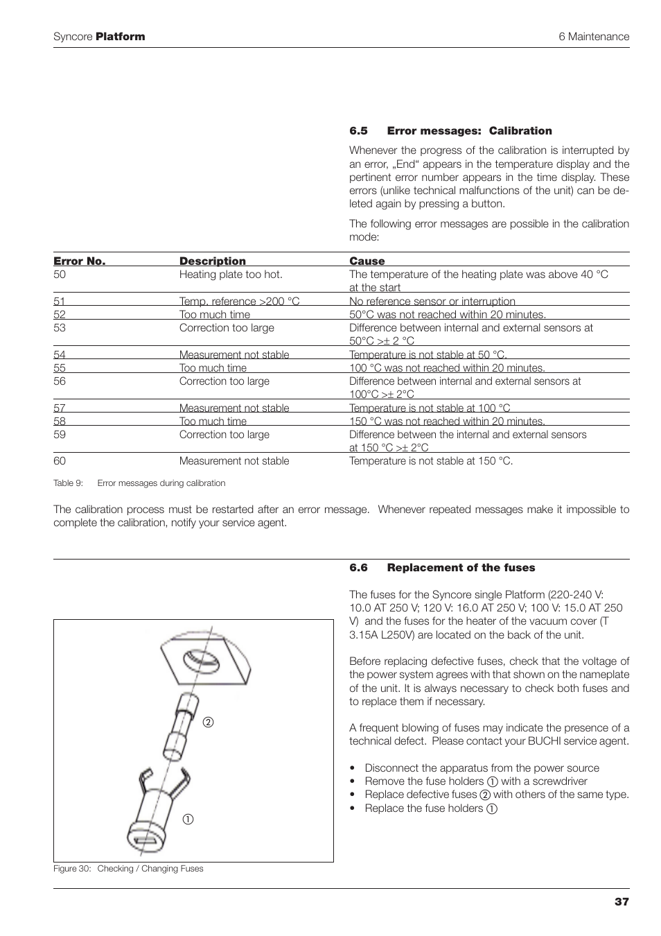 BUCHI Syncor Polyvap User Manual | Page 37 / 46