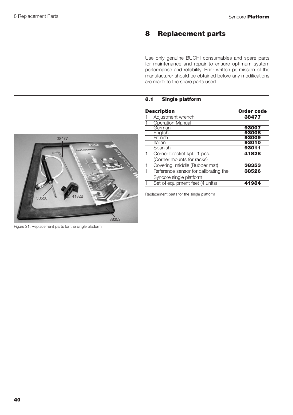 8 replacement parts | BUCHI Syncor Polyvap User Manual | Page 40 / 46