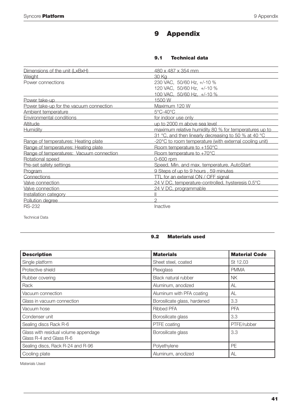 9 appendix | BUCHI Syncor Polyvap User Manual | Page 41 / 46