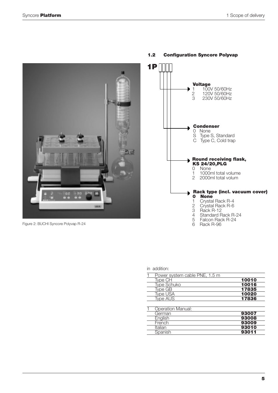 1p 000 | BUCHI Syncor Polyvap User Manual | Page 5 / 46