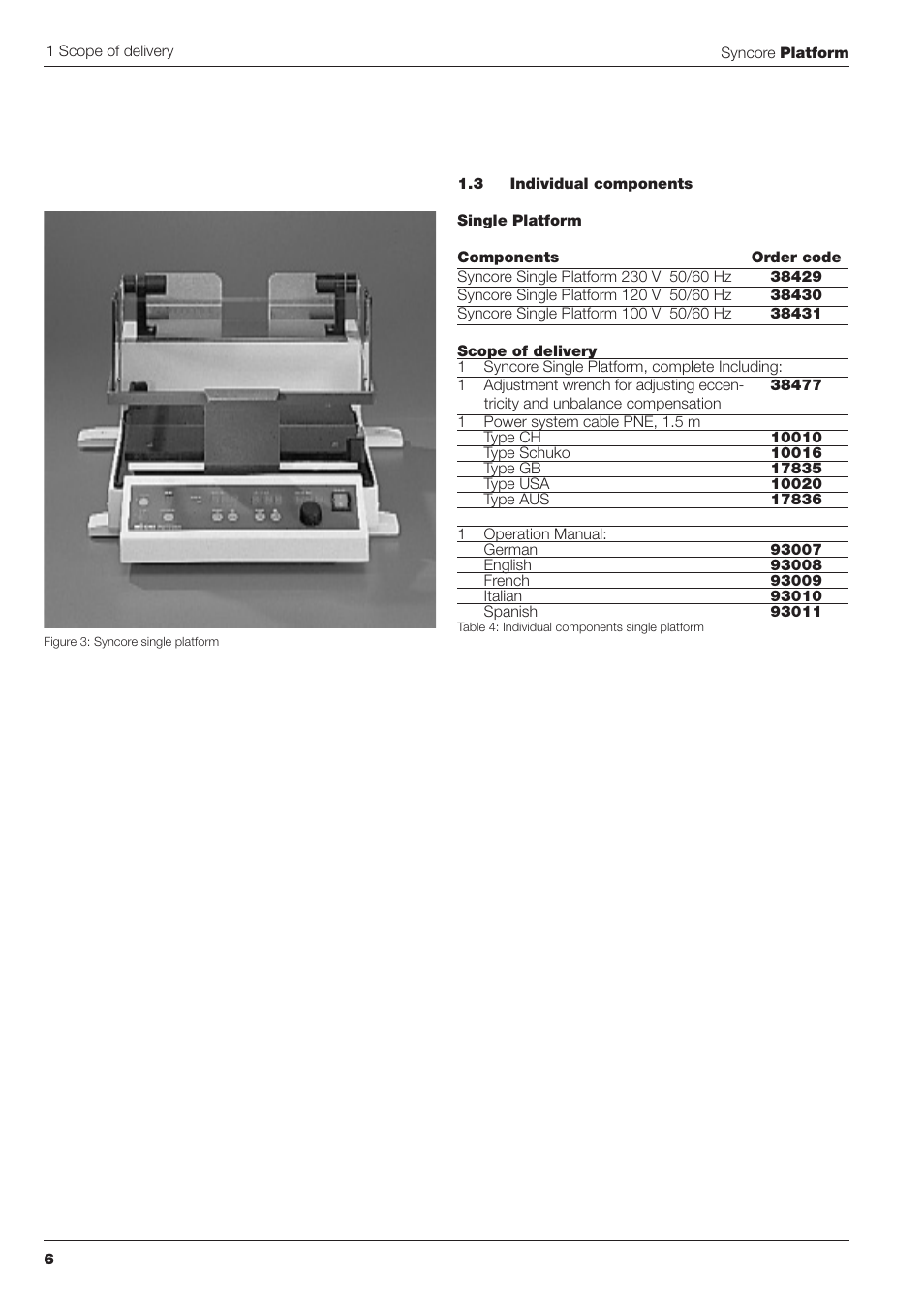 BUCHI Syncor Polyvap User Manual | Page 6 / 46