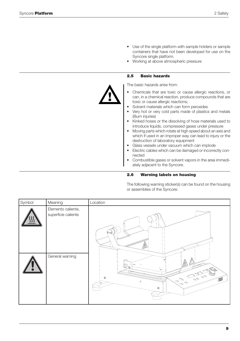 BUCHI Syncor Polyvap User Manual | Page 9 / 46