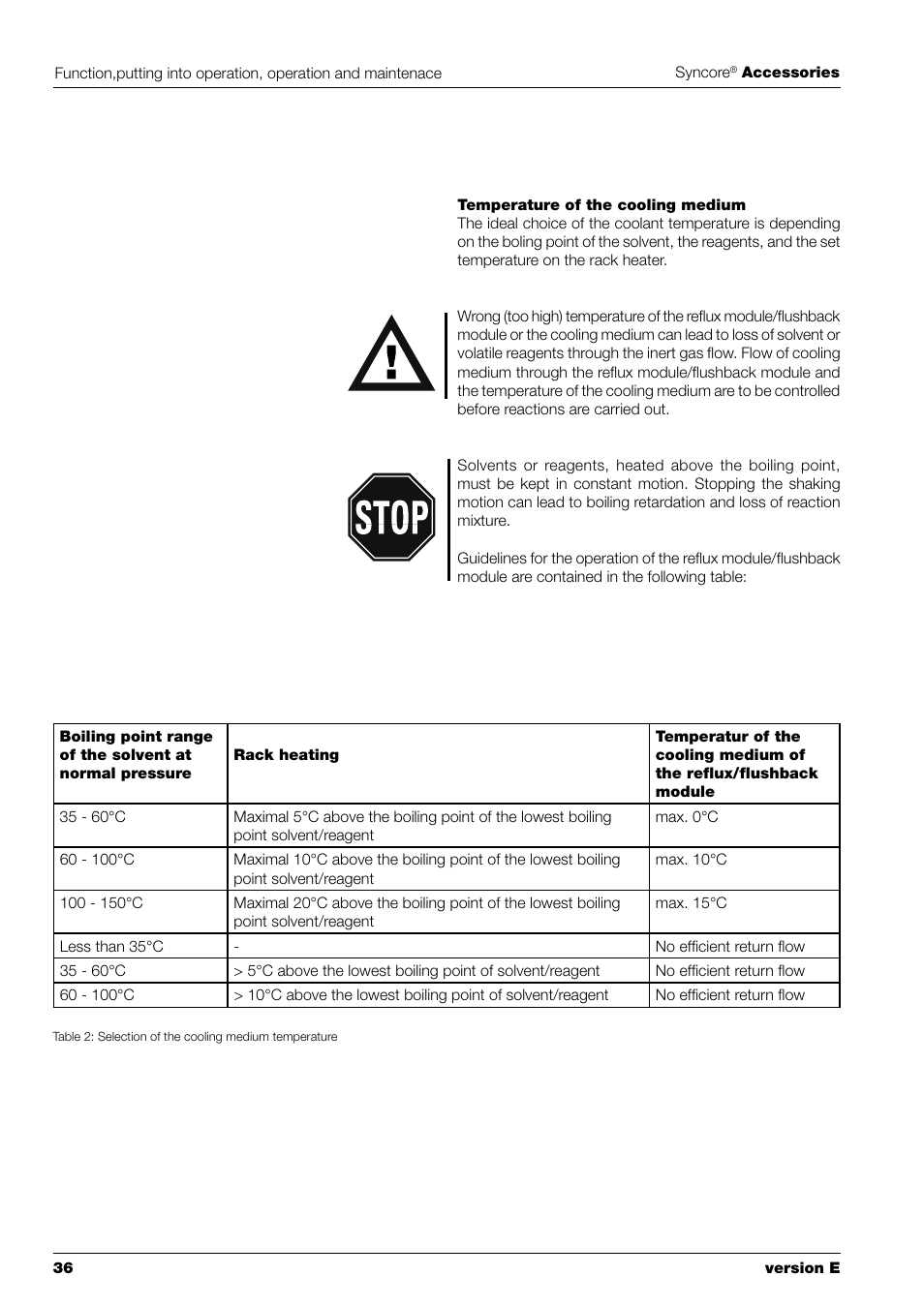 BUCHI Syncor Polyvap User Manual | Page 38 / 60