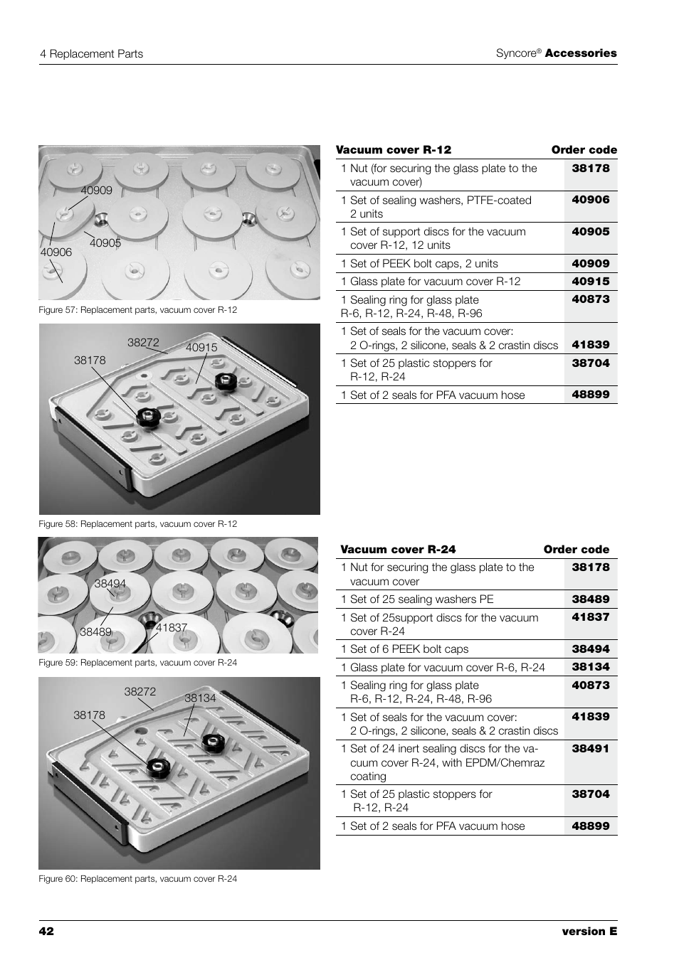 BUCHI Syncor Polyvap User Manual | Page 44 / 60