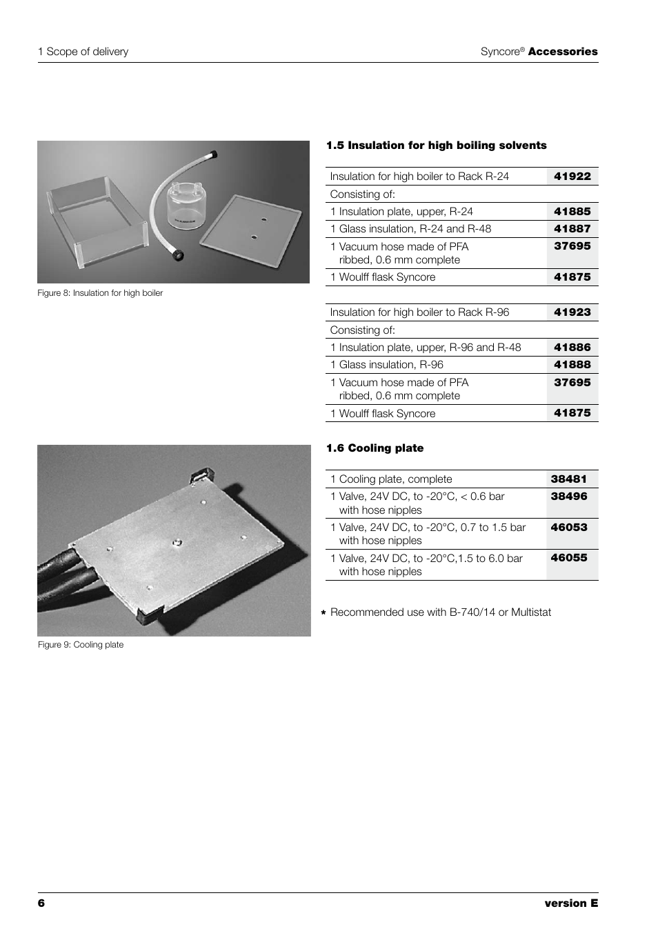 BUCHI Syncor Polyvap User Manual | Page 8 / 60