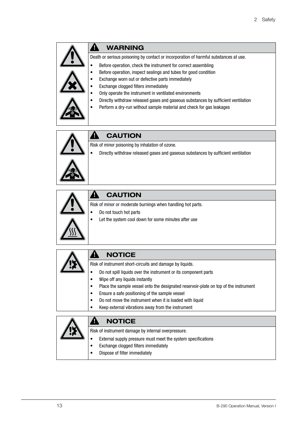 BUCHI Inert Loop B-295 User Manual | Page 13 / 84