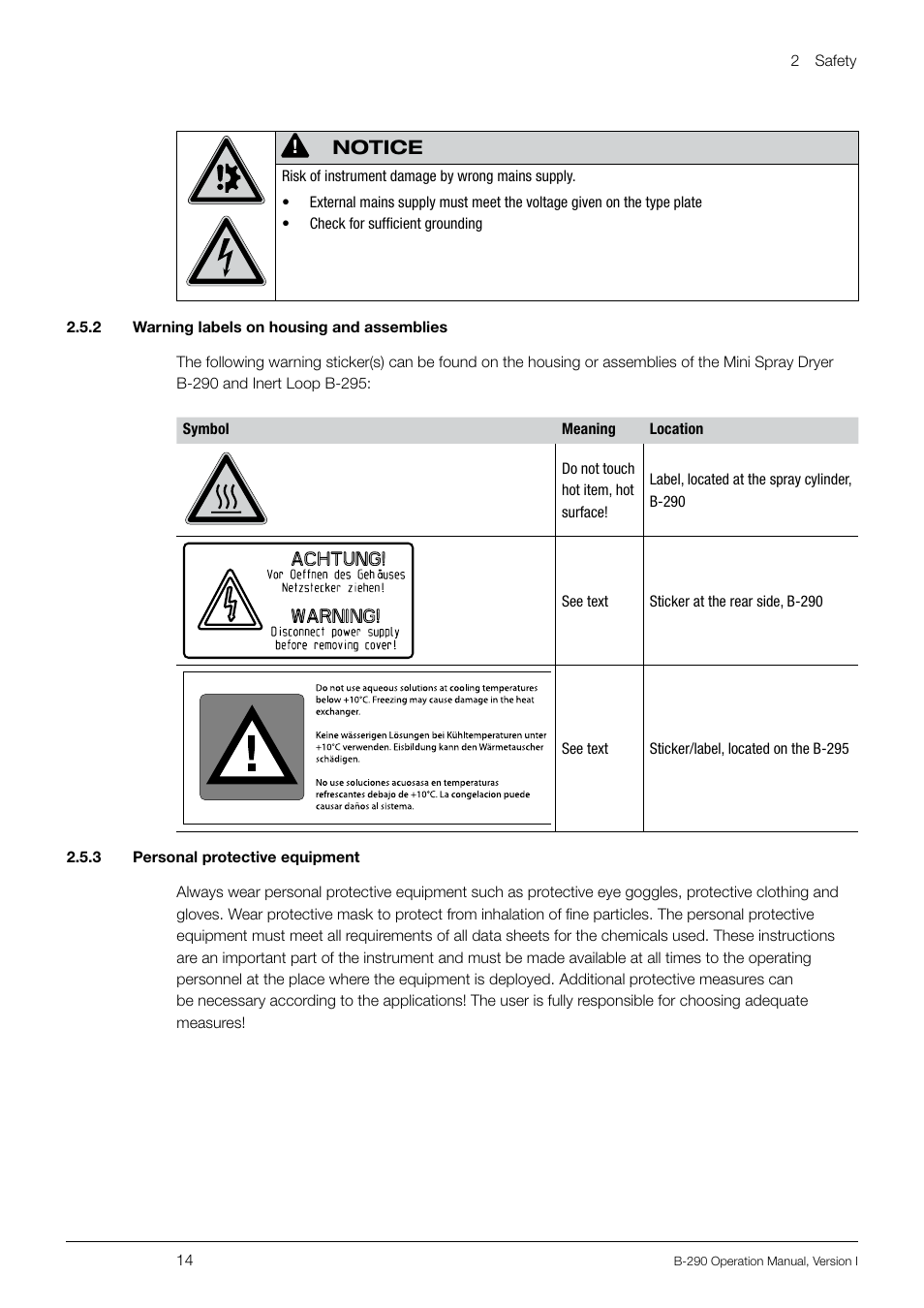 Notice | BUCHI Inert Loop B-295 User Manual | Page 14 / 84
