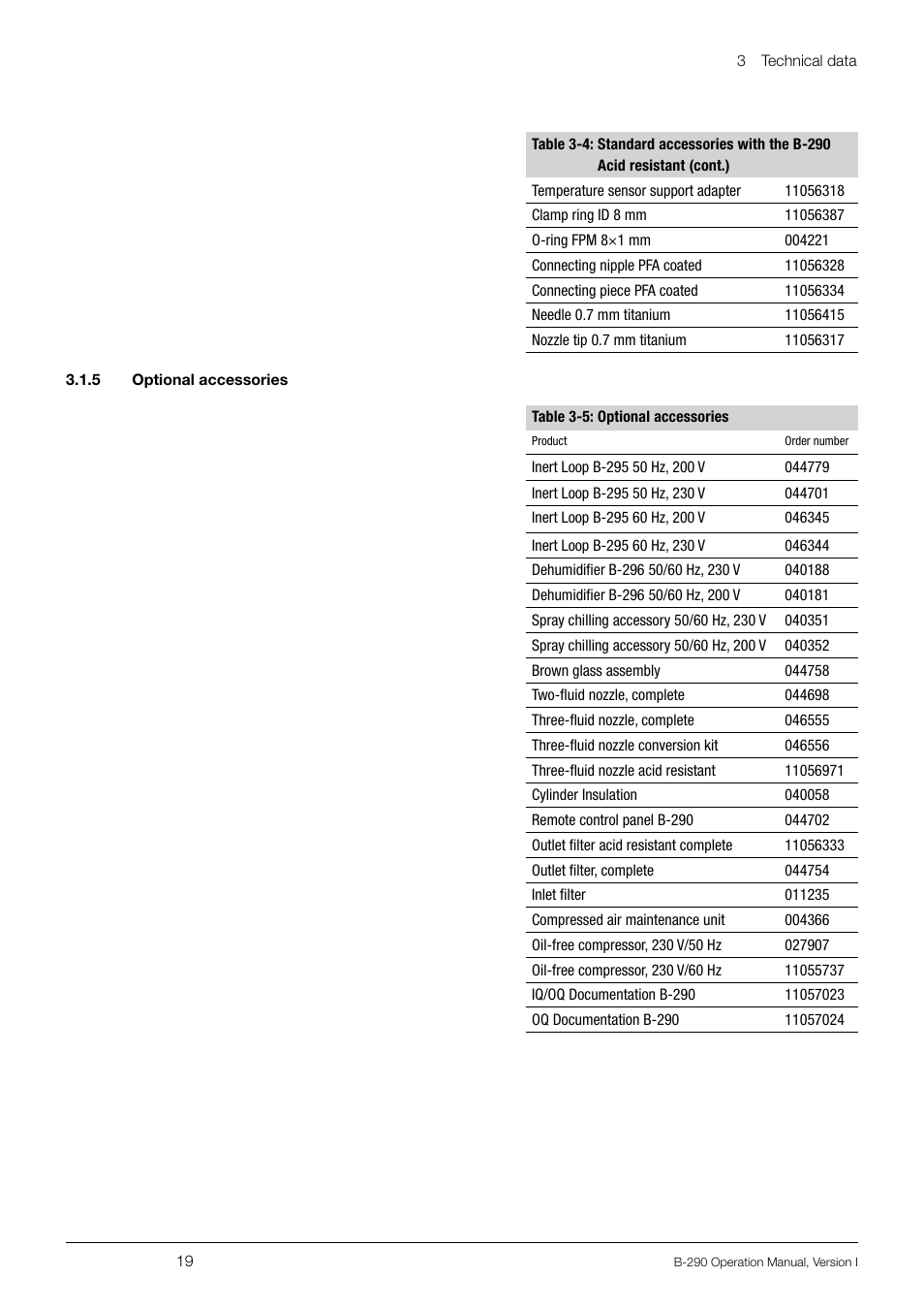 BUCHI Inert Loop B-295 User Manual | Page 19 / 84