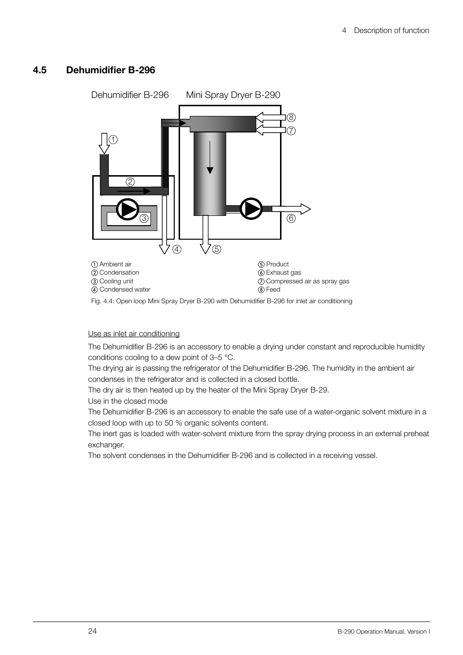BUCHI Inert Loop B-295 User Manual | Page 24 / 84