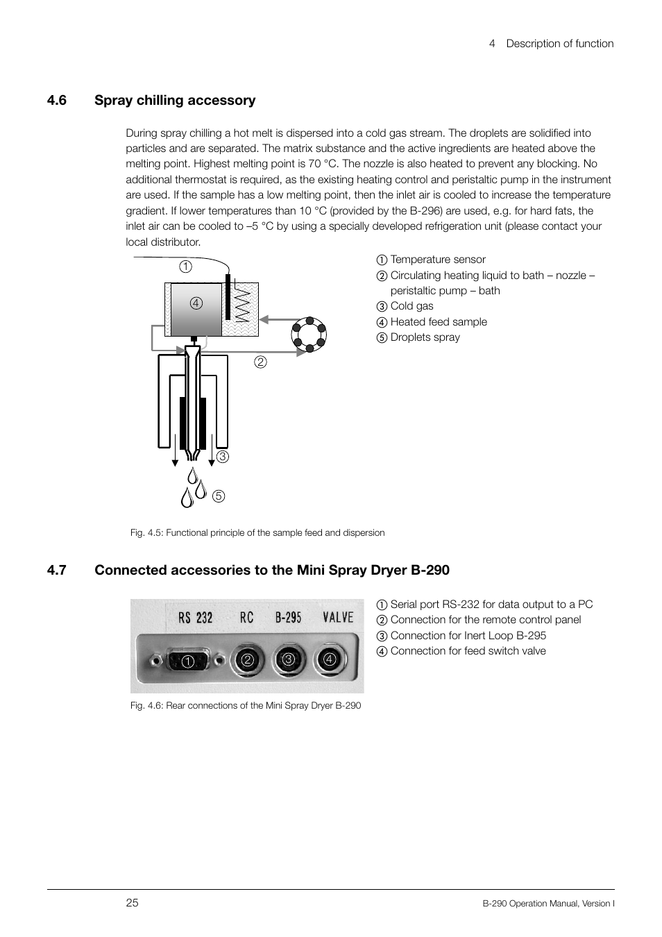 4 .6 spray chilling accessory | BUCHI Inert Loop B-295 User Manual | Page 25 / 84