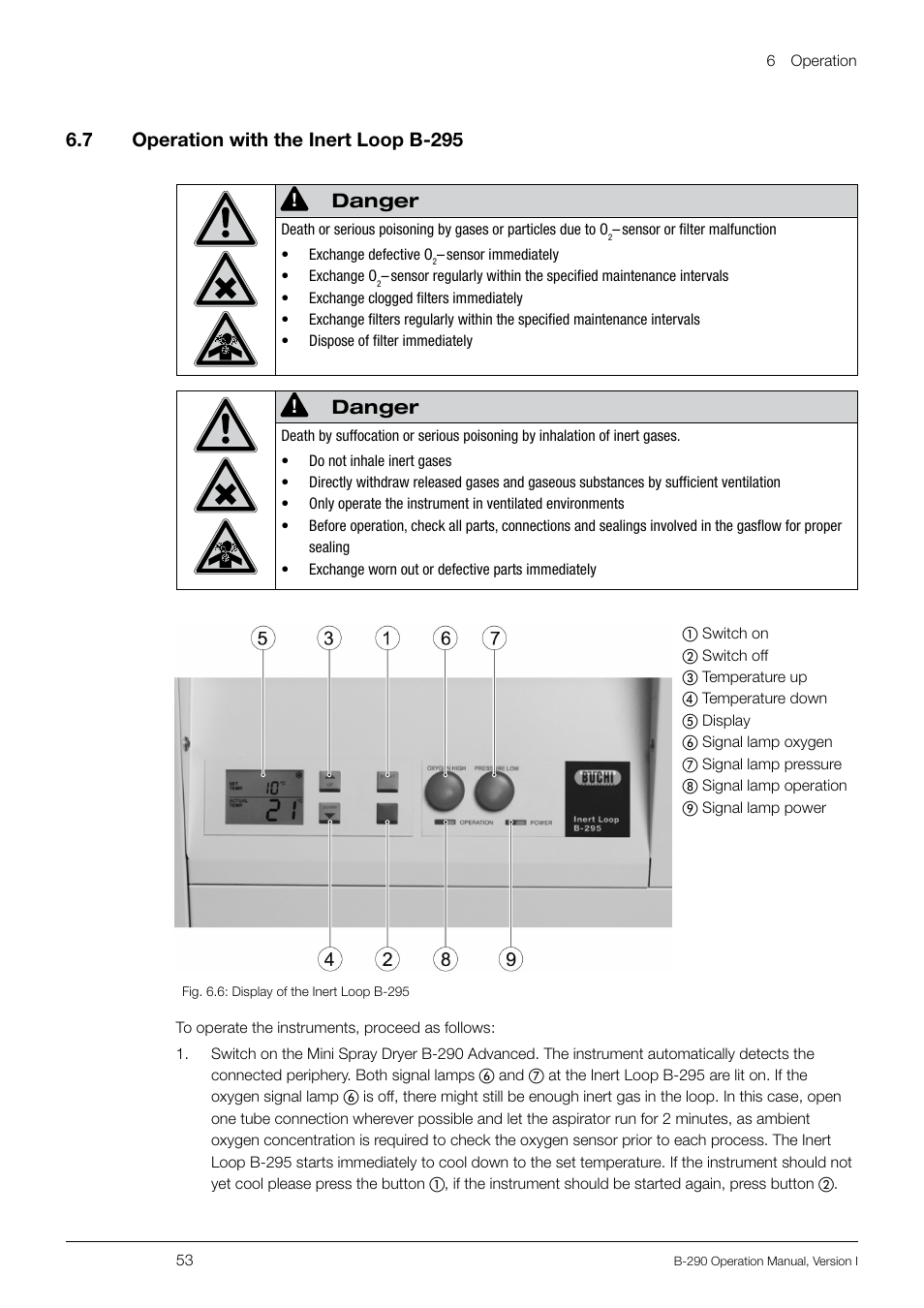 Danger | BUCHI Inert Loop B-295 User Manual | Page 53 / 84