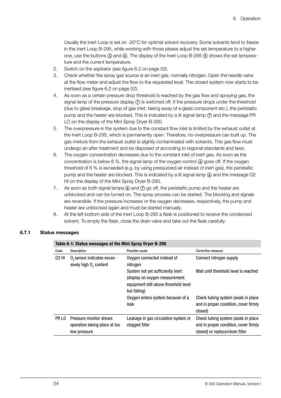 BUCHI Inert Loop B-295 User Manual | Page 54 / 84
