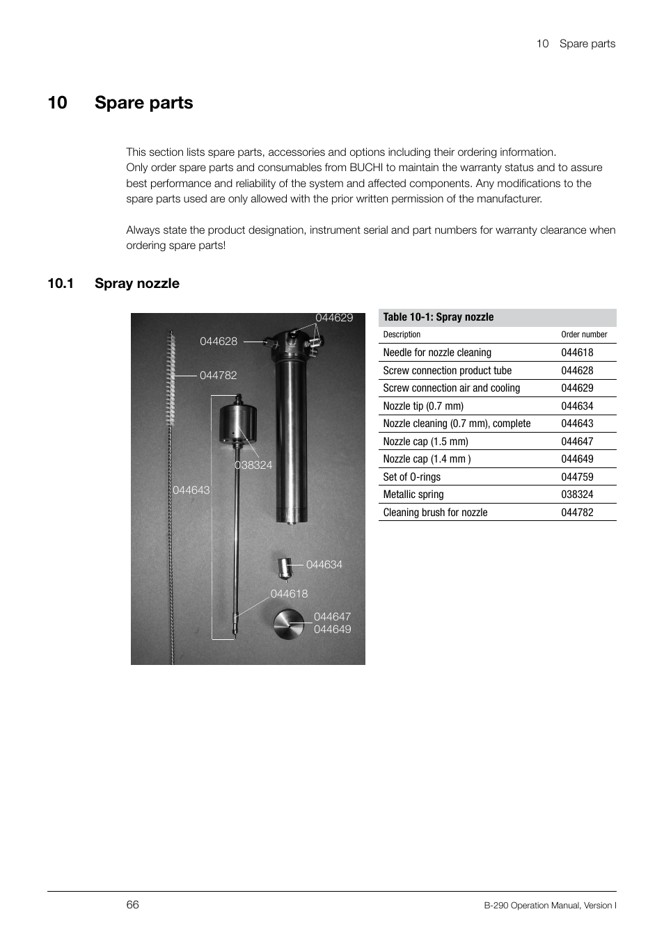 10 spare parts, 10 .1 spray nozzle | BUCHI Inert Loop B-295 User Manual | Page 66 / 84