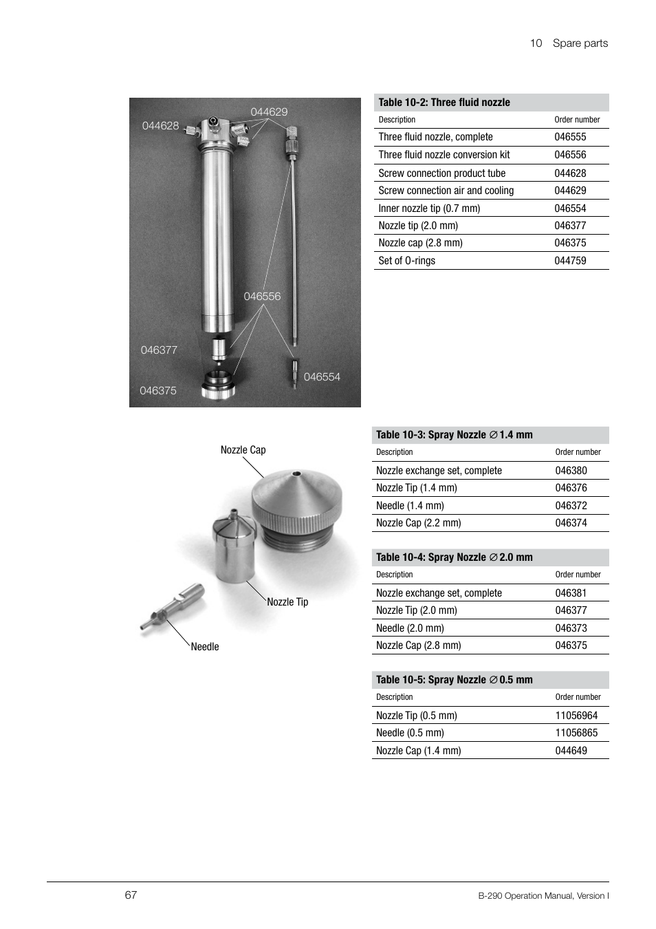 BUCHI Inert Loop B-295 User Manual | Page 67 / 84