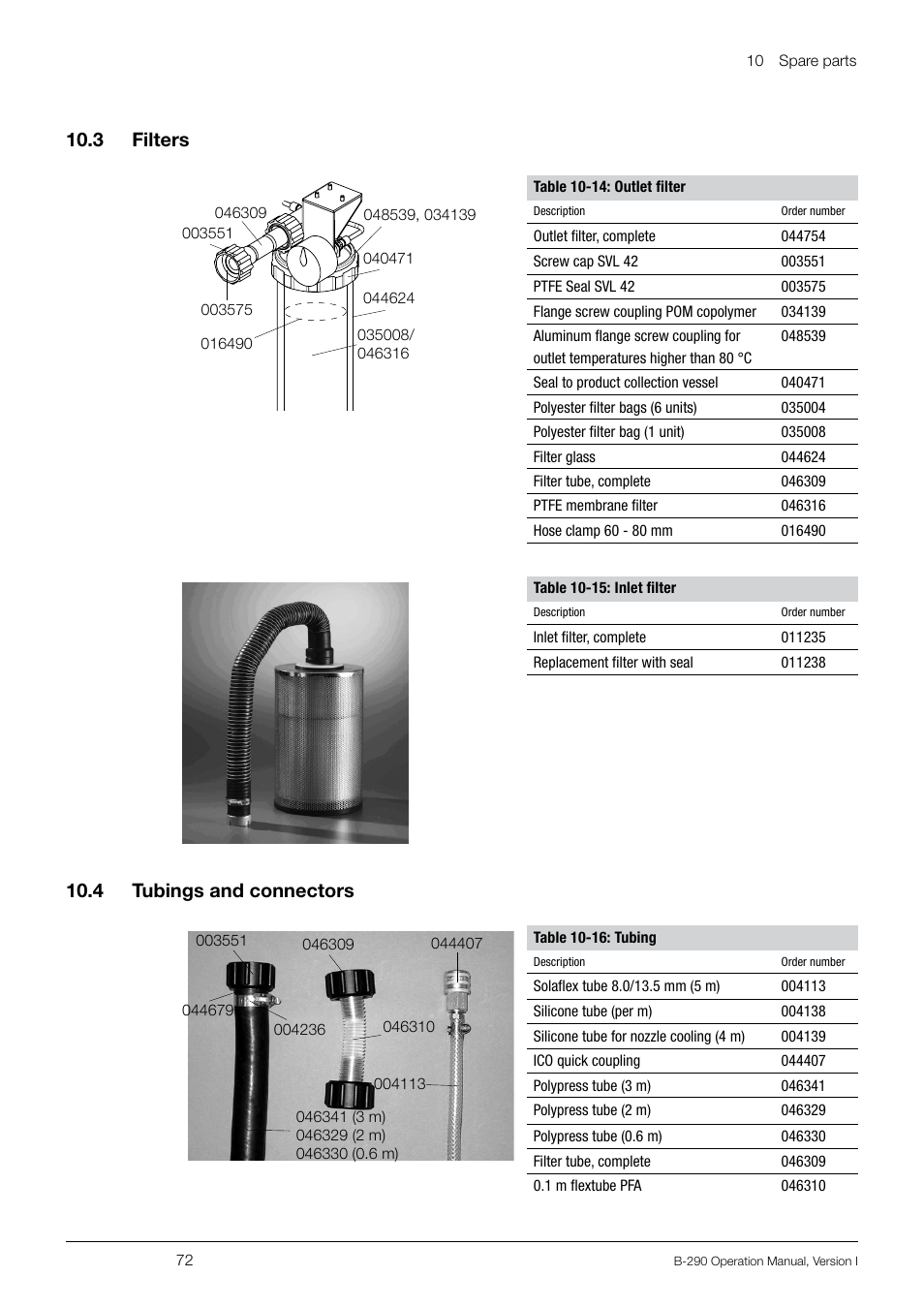 10 .3 filters, 10 .4 tubings and connectors | BUCHI Inert Loop B-295 User Manual | Page 72 / 84