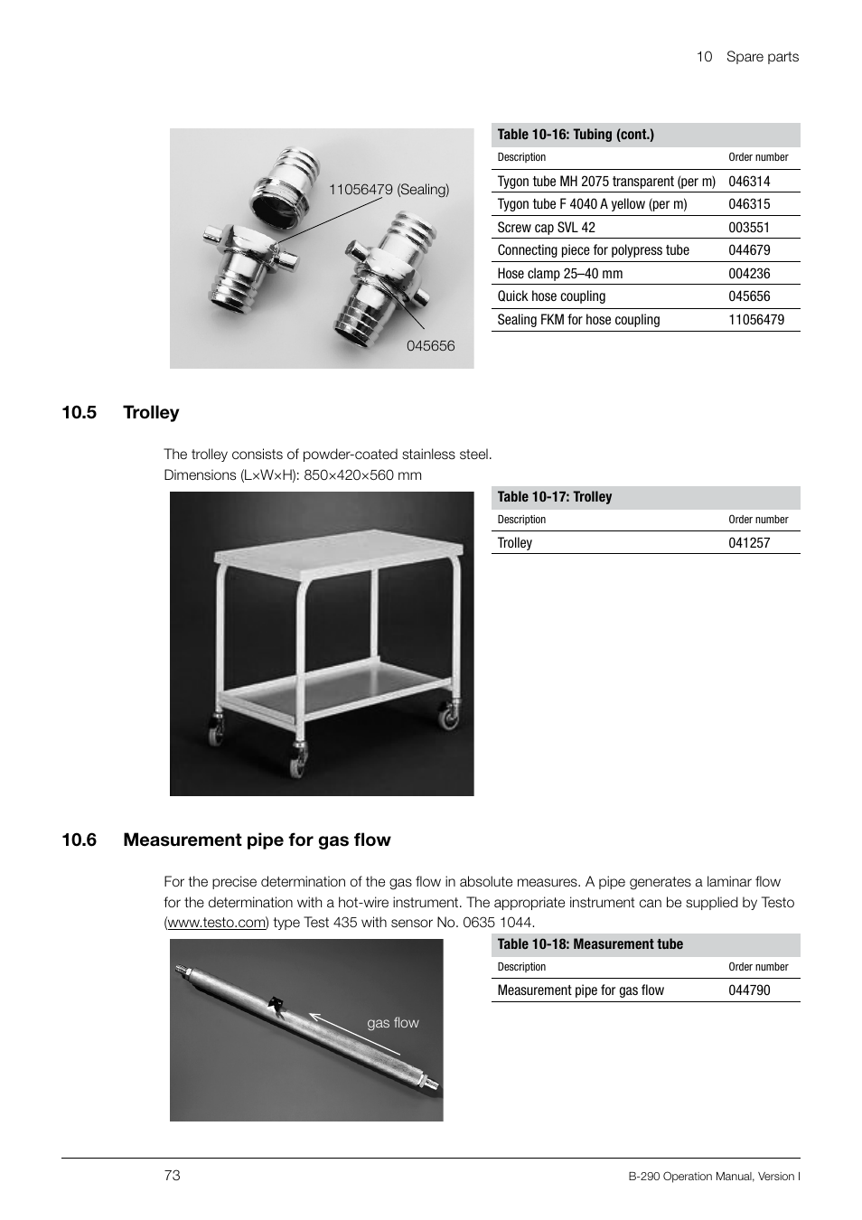 10 .5 trolley, 10 .6 measurement pipe for gas flow | BUCHI Inert Loop B-295 User Manual | Page 73 / 84