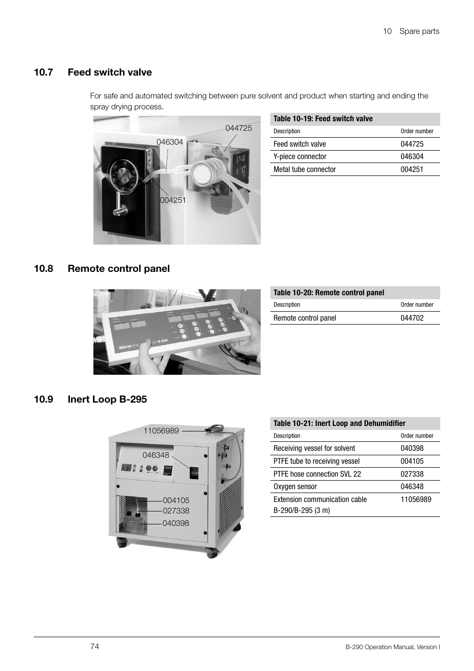 10 .7 feed switch valve, 10 .8 remote control panel | BUCHI Inert Loop B-295 User Manual | Page 74 / 84