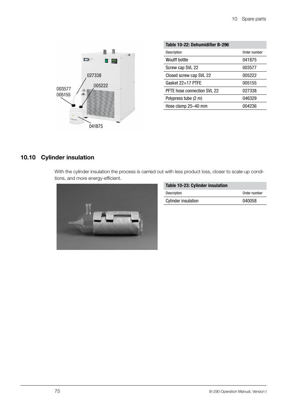 10 .10 cylinder insulation | BUCHI Inert Loop B-295 User Manual | Page 75 / 84
