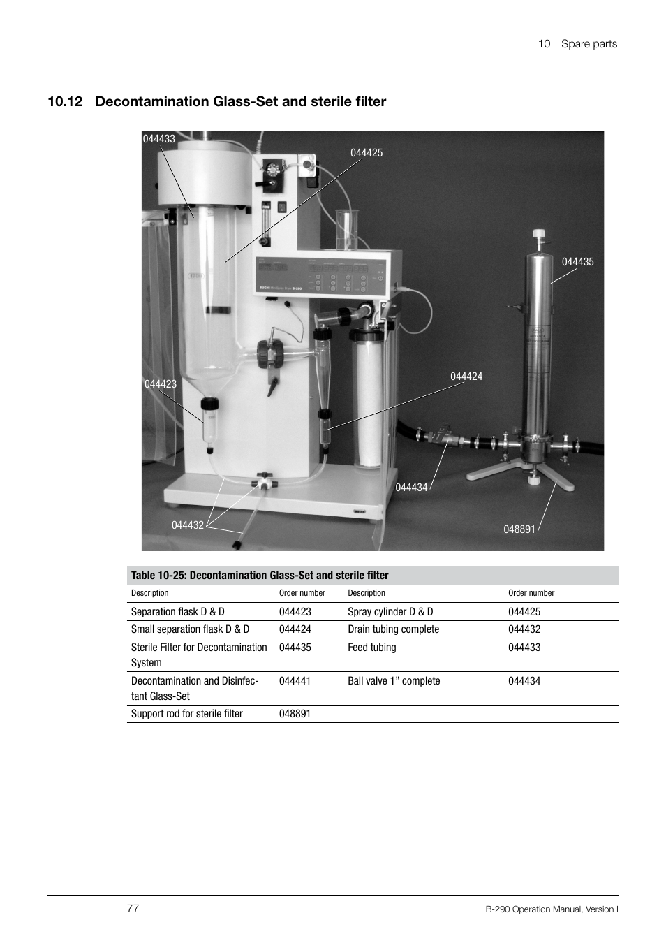 BUCHI Inert Loop B-295 User Manual | Page 77 / 84
