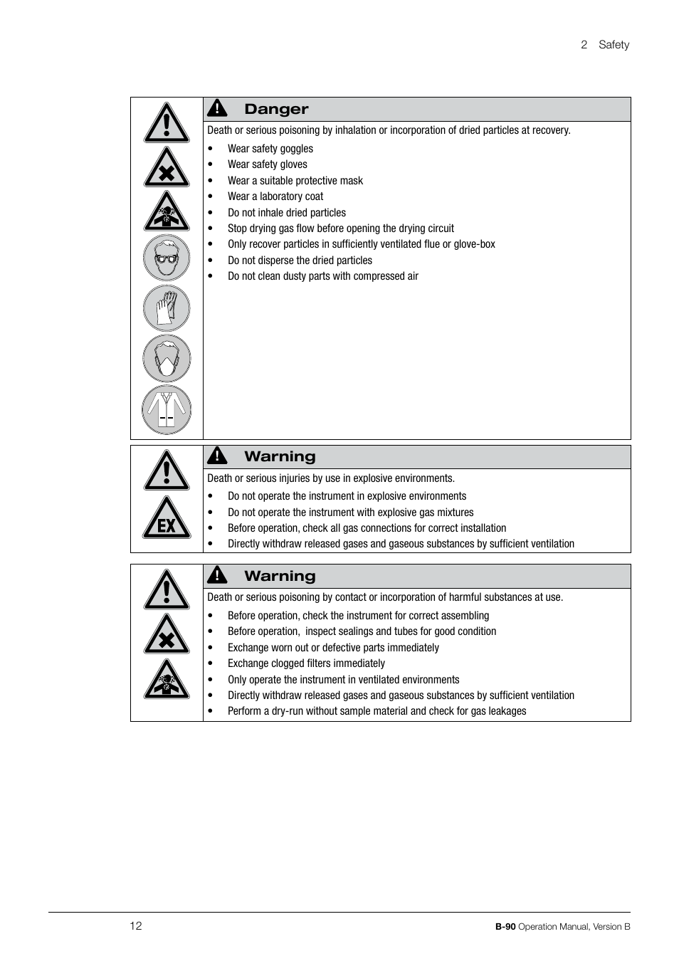 BUCHI Nano Spray Dryer B-90 User Manual | Page 12 / 104