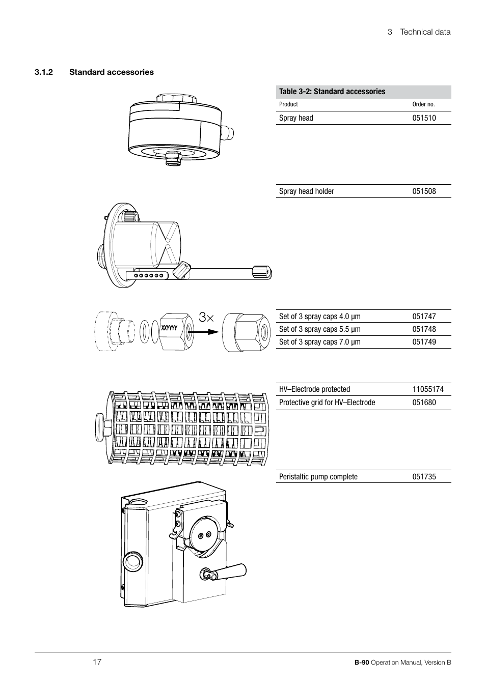 BUCHI Nano Spray Dryer B-90 User Manual | Page 17 / 104